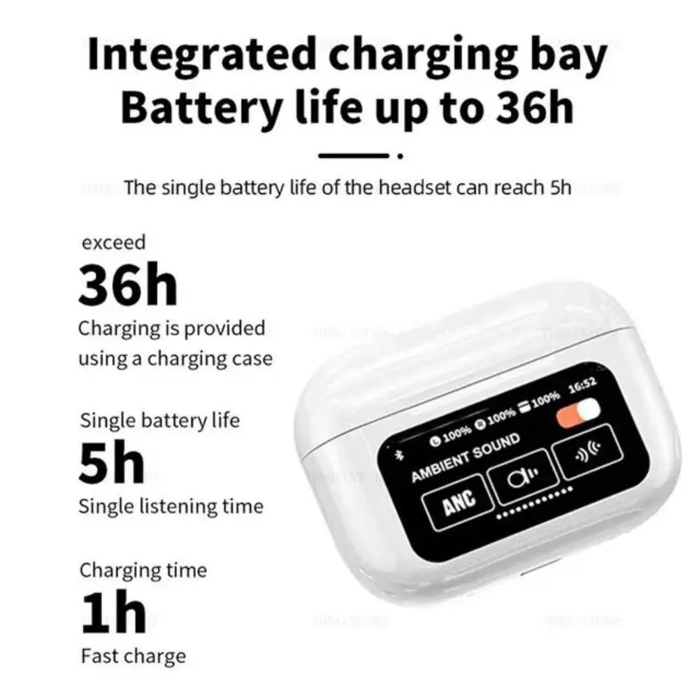 Touch Screen AirPods